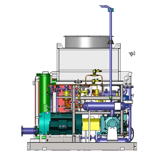 RNG Biogas Equipment 